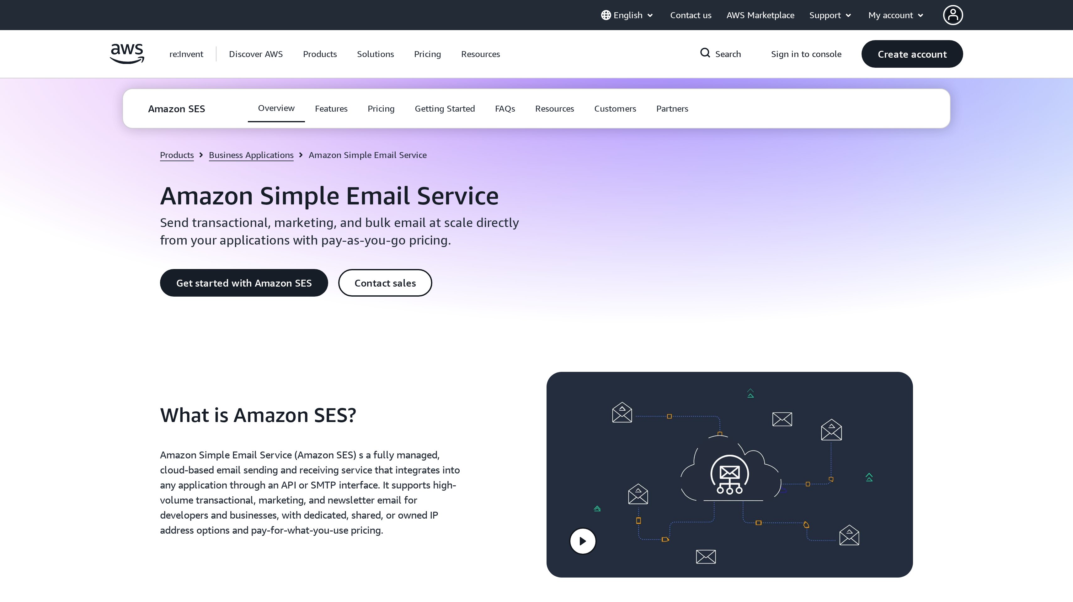 Amazon SES product page showing its Amazon Simple Email Service hero