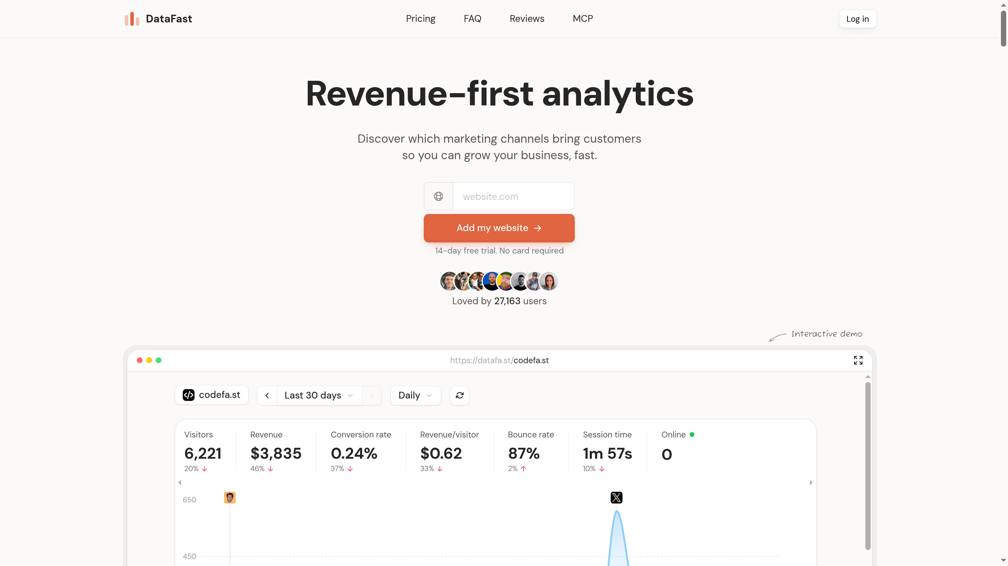DataFast homepage showing its revenue-first analytics dashboard