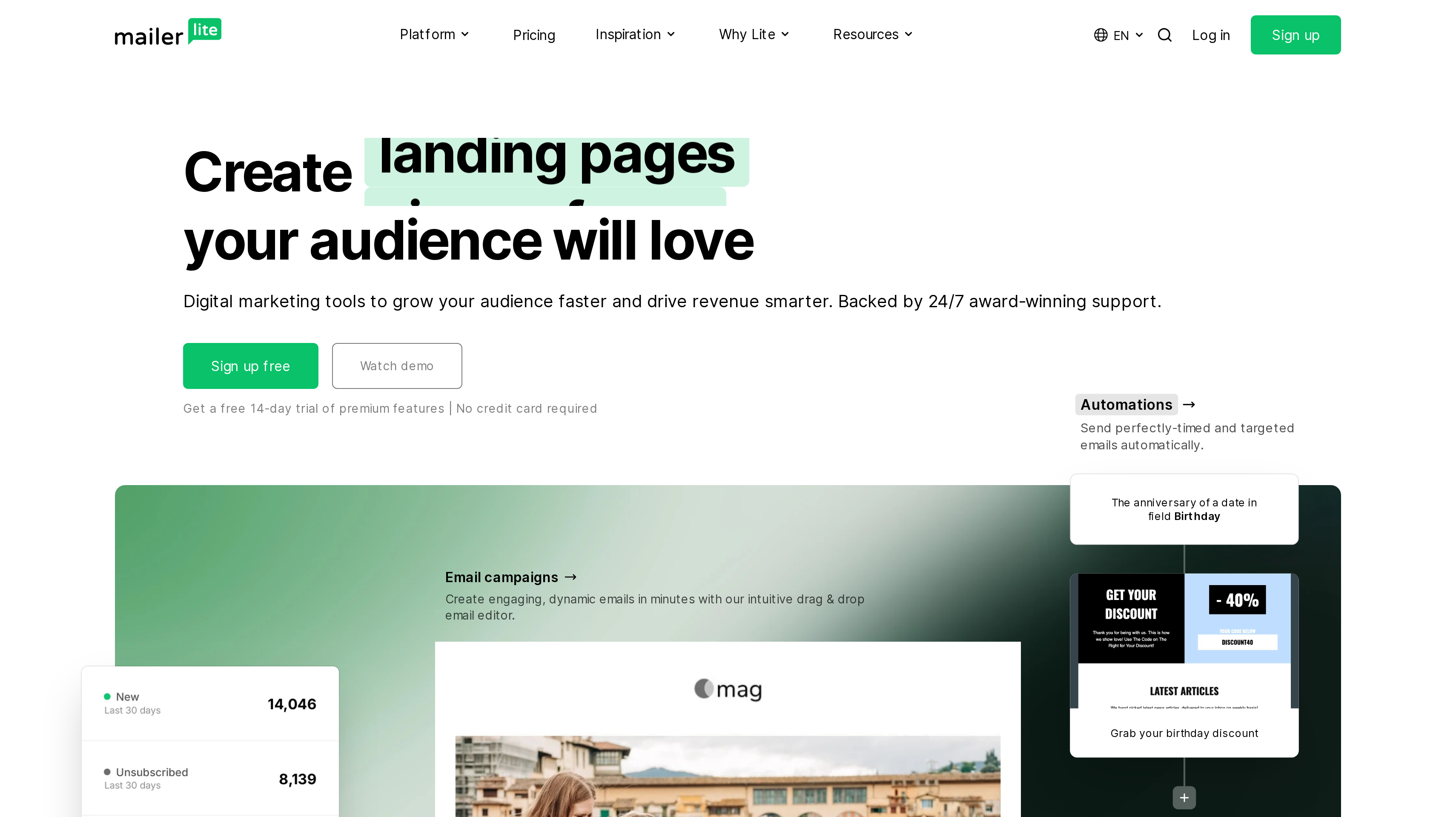 MailerLite homepage showing its email campaigns and automation builder