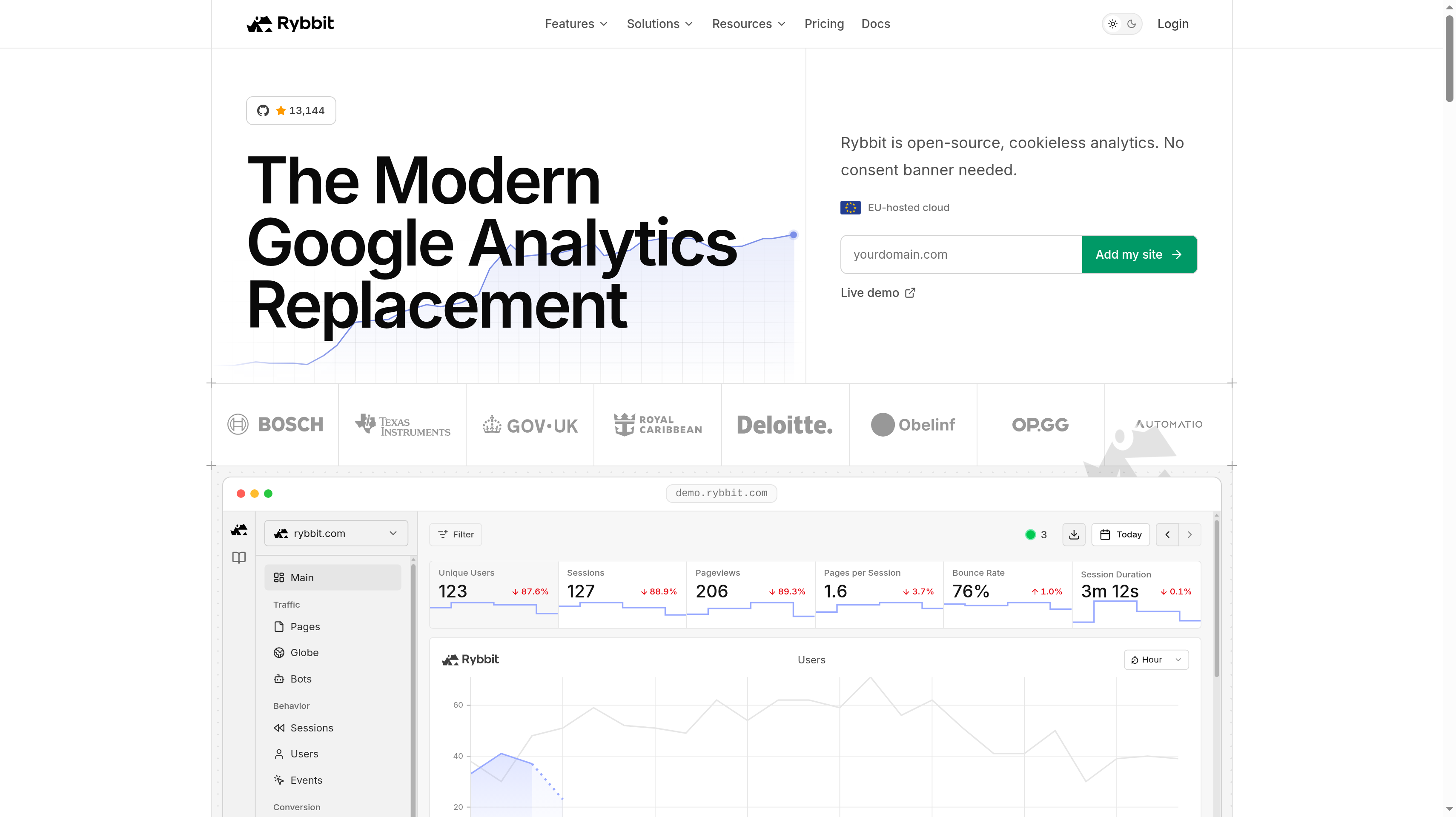 Rybbit homepage showing its modern Google Analytics replacement hero