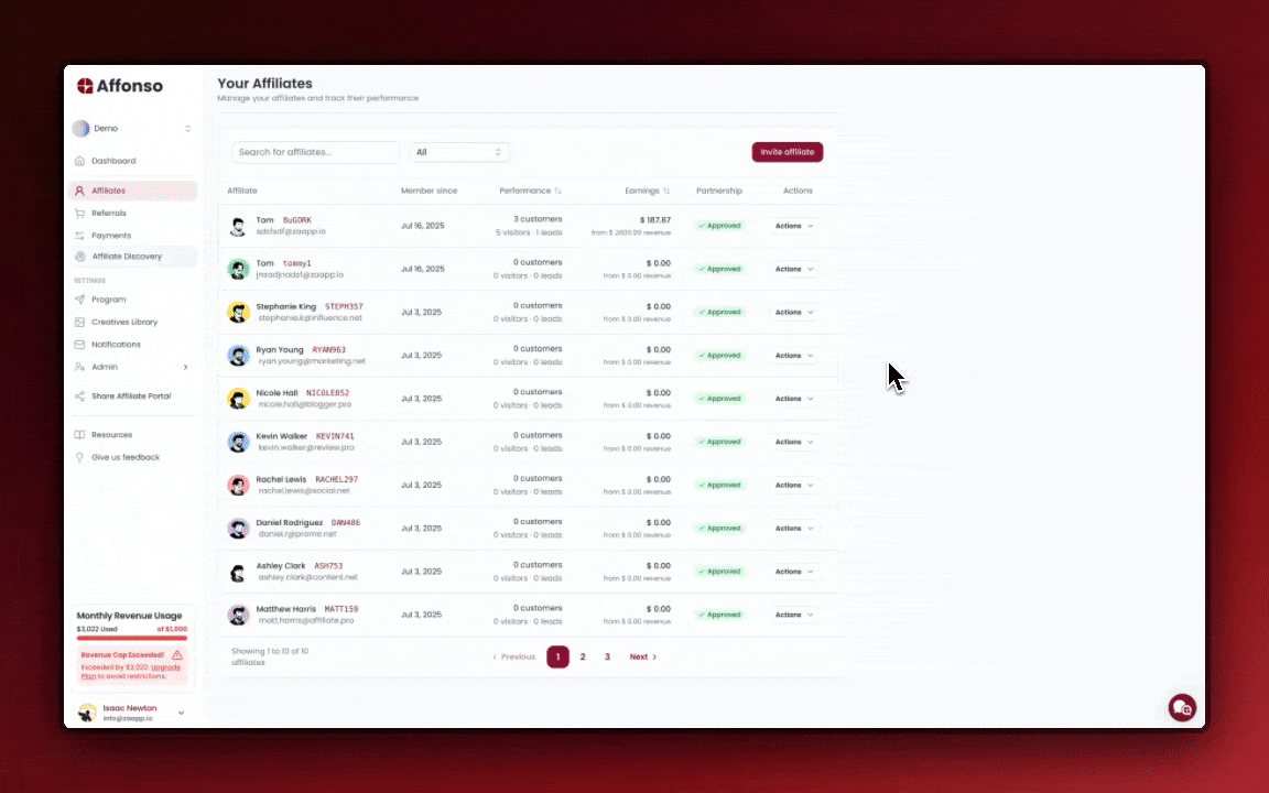 Affiliate Impersonation