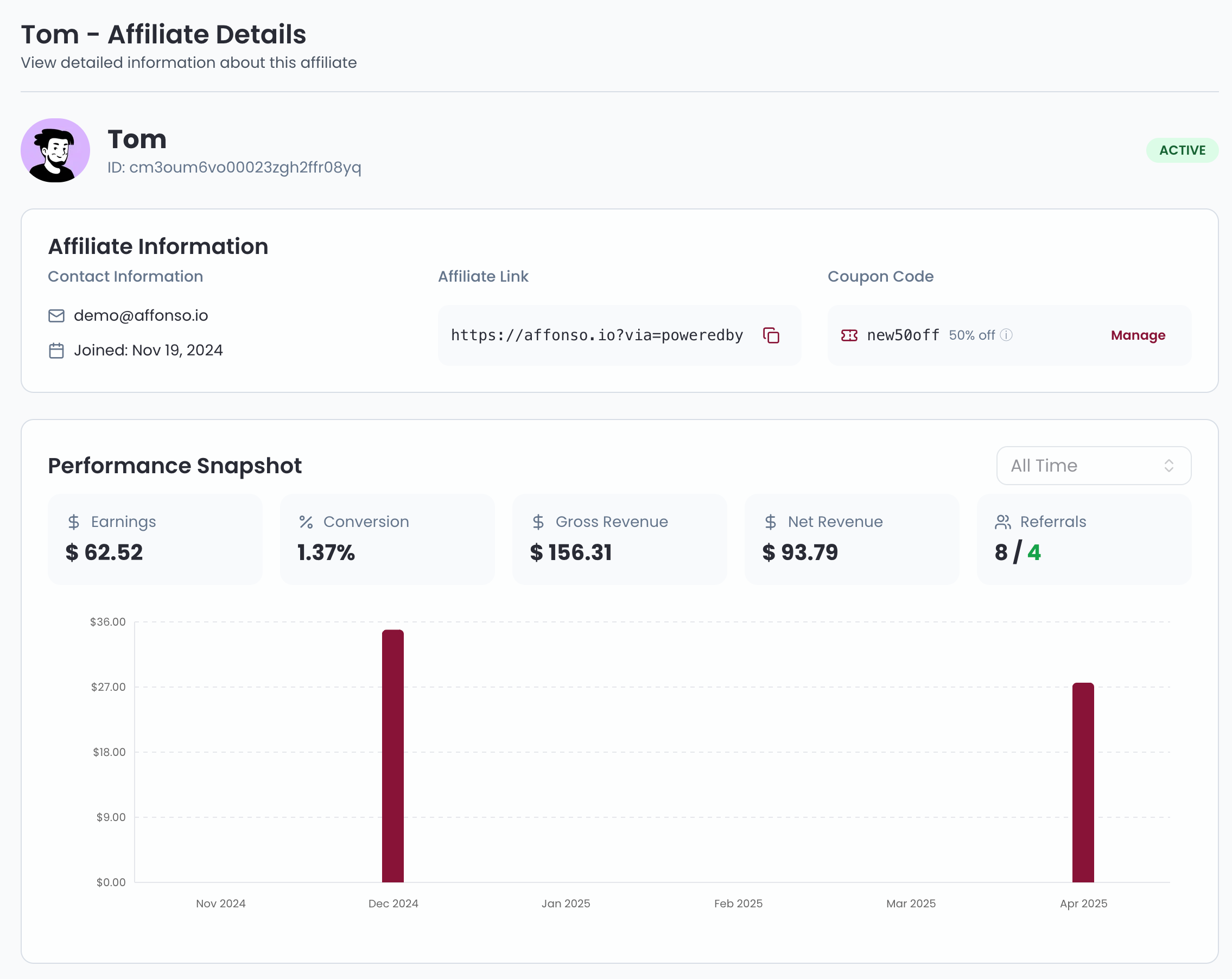 Enhanced Affiliate Detail